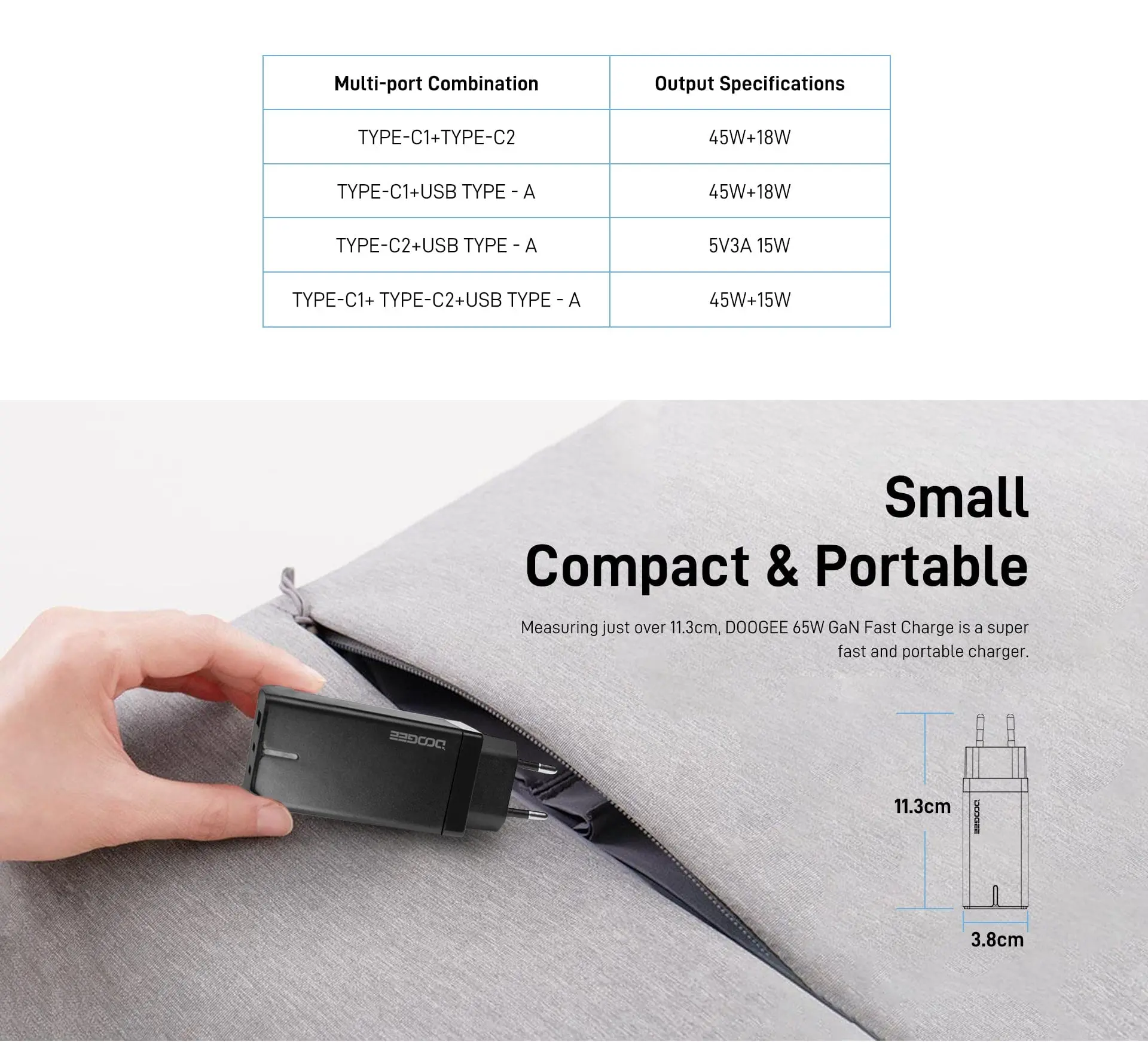DOOGEE 65W GaN Fast Charger - Image 7